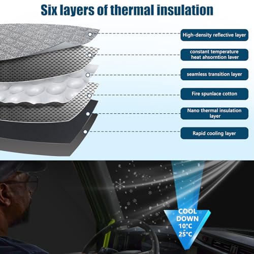 Side Window Sun Shade for Volvo VN/VNL/VNR/VAH/VNX 2002-2026,Custom Fit 210T Reflective Sunshade for Semi Truck, 6-Layer Heat Insulation Privacy Protector, Block 99% UV Rays, 2PCS - size: Volvo VN / VNL / VNR / VAH / VNX 2002-2026