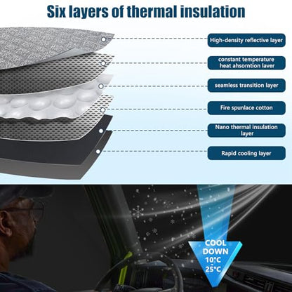 Side Window Sun Shade for Volvo VN/VNL/VNR/VAH/VNX 2002-2026,Custom Fit 210T Reflective Sunshade for Semi Truck, 6-Layer Heat Insulation Privacy Protector, Block 99% UV Rays, 2PCS - size: Volvo VN / VNL / VNR / VAH / VNX 2002-2026
