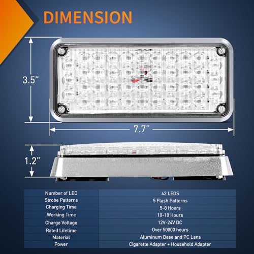 Nilight 2PCS 42LED Red Blue Magnetic Strobe Lights Portable Warning Hazard Light Surface Mount Waterproof 5 Patterns for 12V 24V Cars Trucks Van Off Road Vehicles ATV - color: 42LED Red Blue