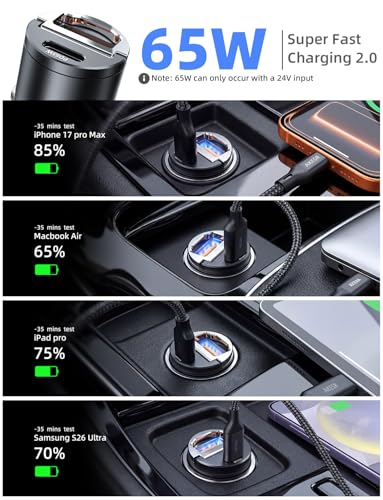 AKESR 65W USB C Car Charger Fast Charging，12V USB Outlet Accesorios para Carro，Cigarette Lighter USB Charger，Car Phone Charger for iPhone/17/16/15/14/13 Samsung S25 S24 S23Google Android