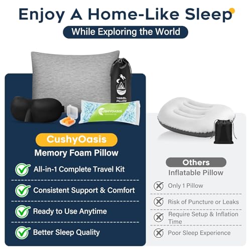 CushyOasis All-in-1 Camping Pillow Set - Shredded Memory Foam Neck Pillow Travel Pillow with Eye Mask, Earplugs, Washable Cover, Compact for Backpacking, Camping, Flights, Car Travel (Medium Size) - size: Medium
