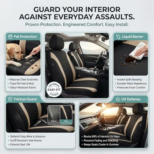 FH Group Automotive Full Set Car Seat Covers Cosmopolitan Flat Cloth, (Airbag Compatible & Split Bench) with Gift- Universal Fit for Cars, Trucks, and SUVS (Beige) - color: BEIGE, size: FULLSET