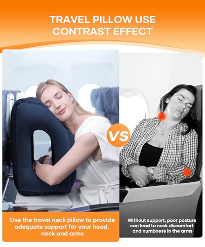 Sunany Travel Pillow, Upgraded Plane Pillow for Long Flights, Inflatable Neck Pillow Used for Airplanes,Cars,Buses,Trains,Office Napping with Eye Mask,Earplugs (Blue) - color: Blue (Head Heart-shape&sloping Base)