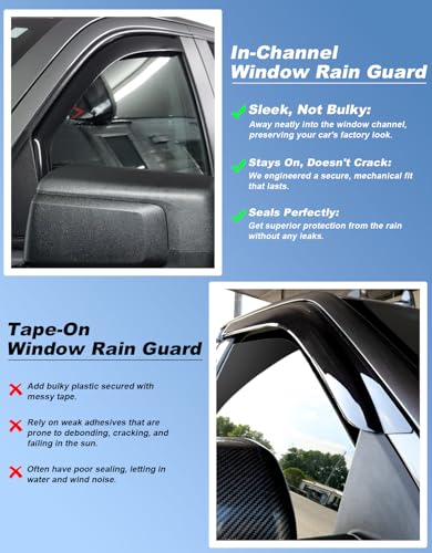 in-Channel Rain Guard Fit for Jeep Compass 2017-2026 Extra-Thick Window Rain Guards Extra Durable Window Deflectors Window Vent Visors Vent Low-Profile Shades Exterior Car Accessories - size: Fit for 2017-2026 Jeep Compass