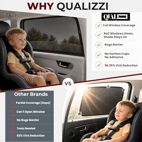 Car Sun Shade for Baby - Stretchy Mesh Fits Like a Sock, No Sun Leak on Back Seat Window, Sunscreen/Insect Screen Protects Your Child All Year, in Cabin Heat Reduction (M/Rect) - size: M/Rect