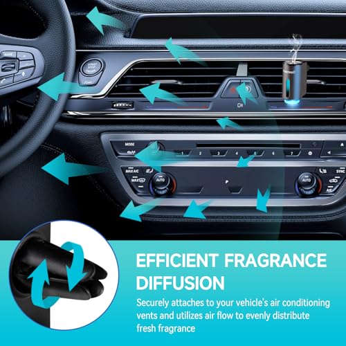 Featwell Car Air Freshener, Air Freshener Diffuser Three Adjustable Modes, Aromatherapy Machine Rechargeable (Grey) - color: Grey