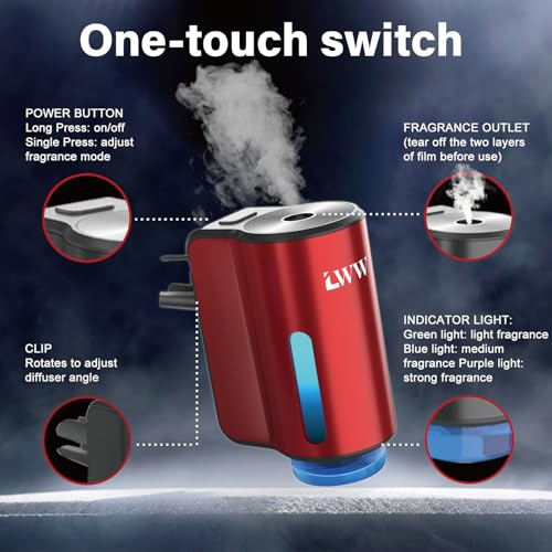 LWW Smart Car Air Freshener - 3 Levels Strength with Ventilation Clip, Rechargeable Car Fragrance Atomizer - with 8 10ml Bottles of Fragrance, Long Lasting Oil Diffuser (Red) - color: Red