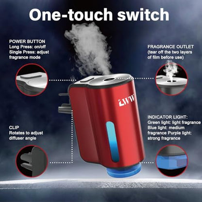 LWW Smart Car Air Freshener - 3 Levels Strength with Ventilation Clip, Rechargeable Car Fragrance Atomizer - with 8 10ml Bottles of Fragrance, Long Lasting Oil Diffuser (Red) - color: Red