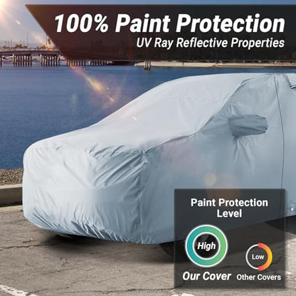 iCarCover 18-Layers Premium Universal Fit SUV Car Cover Waterproof All Weather Sun Rain Snow UV Protection Outdoor Indoor Full Exterior Covers for Automobiles Sedan Hatch Coupe Fit for 184-188 inch - size: 20. Fit Mid Size SUV Length 184-188 inch