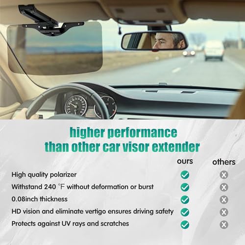 Sun Visor Extender for Car - Universal Adjustable Side Window Sun Blocker UV400, Folding Clip-On Visor Extension, Easy Install & Glare Reduction (Black-2 Pack)