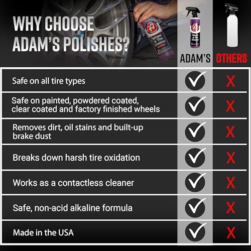 Adam's Polishes Wheel & Tire Cleaner 16oz - Professional All in One Car Wash Wheel Well Cleaning Spray for Car Detailing | Safe On Most Rim Finishes - size: 16 fl. oz
