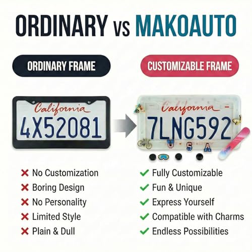 DIY Charm License Plate Frame Crystal Clear, 1-Pack Premium TPU License Plate Holder Compatible with Shoe Charms, Anti-Theft Stainless Steel Hardware Kit & Tools, Rattle-Proof Drainage Design - color: Clear, size: 1 PC