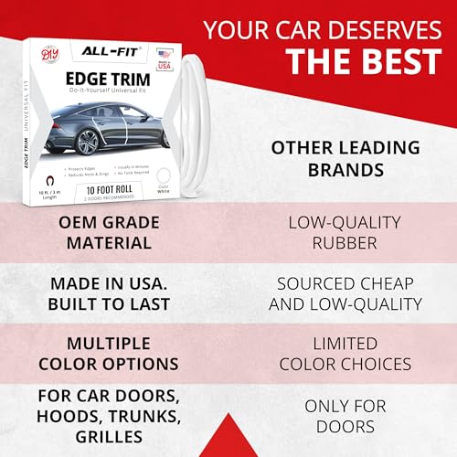All-Fit Automotive Car Door Edge Protector – Universal DIY Edge Trim to Prevent Scratches & Dings – Flexible Adhesive Molding Trim for Cars, Trucks & SUVs (10 Ft - White) - color: White