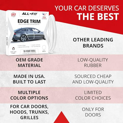 All-Fit Automotive Car Door Edge Protector – Universal DIY Edge Trim to Prevent Scratches & Dings – Flexible Adhesive Molding Trim for Cars, Trucks & SUVs (10 Ft - White) - color: White