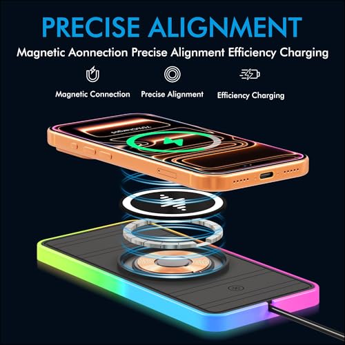 Magnetic Wireless Car Charger Pad, LANSEMKU RGB 15W Wireless Car Charging Pad for Magsafe Wireless Charger for Car iPhone17 16 15 14 13 12 11 Pro Max