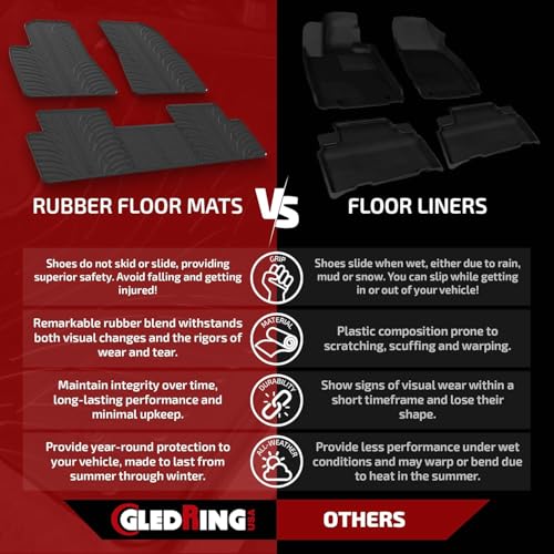 Gledring USA Custom Fit All-Weather Rubber Floor Mats Intended for BMW 5 Series 525i/528i/530i/545i/550i (E60/61) 2004-2010 - No Trimming Needed.