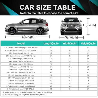 GUNHYI 16 Layers SUV Car Cover Waterproof All Weather Heavy Duty, Universal Fit Subaru CrossTrek, Audi Q3, Kia Soul/Seltos, Honda Element, Hyundai Kona, Nissan Kicks, Toyota CHR, vw Taos etc. - color: 2 SUV Car Cover, size: 2 Fit SUV Jeep Length up to 180
