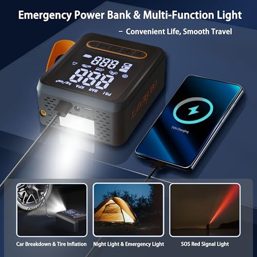 Tire Inflator Portable Air Compressor, 150PSI Dual-Cylinder, 12V DC and Cordless Air Pump, 3X Fast Inflation, with Digital Pressure Gauge, LED Light and Auto Shut-Off, for Car, Motorcycle, Bicycle