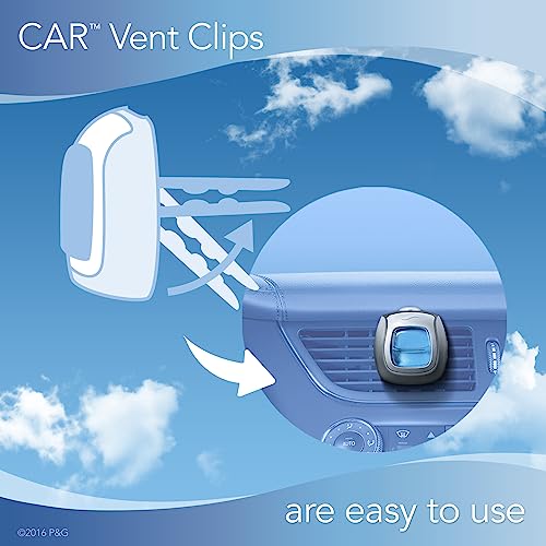 Febreze Gain Island Fresh Scent Car Air Freshener 0.06 oz Liquid 2 pk - size: 1 Count (Pack of 8)