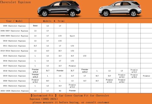 Kayme 6 Layers SUV Car Cover Custom Fit for Chevrolet Chevy Equinox (2005-2025) Waterproof All Weather for Automobiles, Outdoor Full Cover Rain Sun UV Protection.Silver - size: 16. Custom Fit Chevrolet Equinox