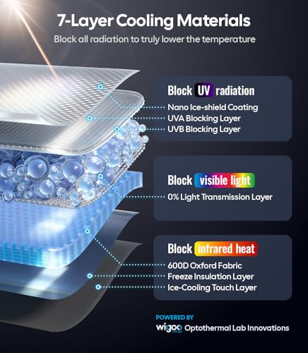 2026 Upgraded Accessories Tesla Model X Windshield Sunshade [Ice Shield Tech Fabric, 100% Sun Blockage], Foldable Heat Insulation Sunshade with Storage Bag, for Tesla Model X 2016~2026, Silver Coating - size: 4.Model X (2016-2026)