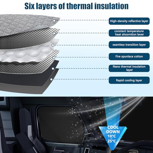 Side Window Sun Shade for Freightliner Cascadia 2018-2026, Custom Fit 210T Reflective Sunshade for Semi Truck, 6-Layer Heat Insulation Privacy Protector, Block 99% UV Rays, 2PCS - size: Freightliner Cascadia 2018-2026