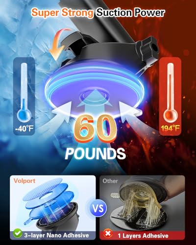 volport for Magsafe Car Mount [Dashboard & Windshield]: Universal Dash Magnetic Phone Holder [360° Rotatable Suction Cup], Strong Window Magnet Mobile Stand for iPhone Samsung Mag Safe Cell Phone Case - style: Dash Mount