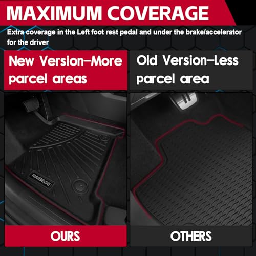 Naibeve Floor Mats for 2017-2023 GMC Acadia 7 Seats Bench Seats - All Weather for GMC Acadia Floor Mats Cargo Mat 2nd & 3rd Row Backrest Mats - size: 18)Acadia 7 Seats|2017-2023