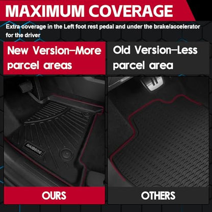 Naibeve Floor Mats for 2017-2023 GMC Acadia 7 Seats Bench Seats - All Weather for GMC Acadia Floor Mats Cargo Mat 2nd & 3rd Row Backrest Mats - size: 18)Acadia 7 Seats|2017-2023