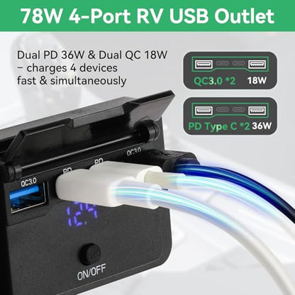 78W 12V USB Outlet Panel Wall Mount with Blue Voltmeter Dual 36W PD & Dual 18W QC3.0 Car USB Port Lightweight 12V USB Charger with ON/Off Switch - size: Pack of 1