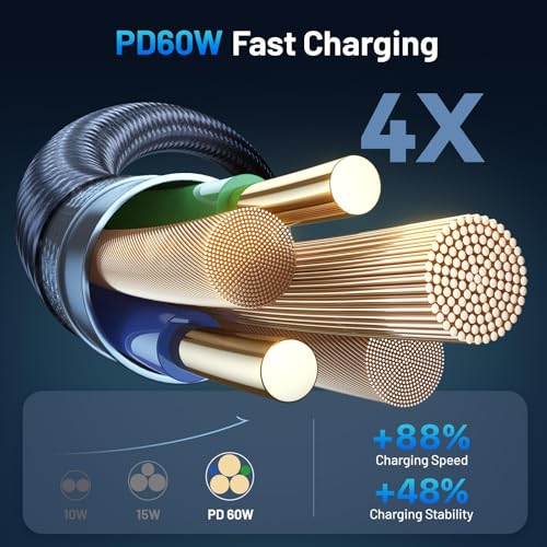 60W Fast Charging Cable for Apple Watch Charger, 6-in-1 Portable Multi Charging Cable for Apple Watch Series 1–11/SE/Ultra (Grey, 120) - color: Grey