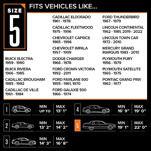 Budge Rain Barrier Cover Fits Sedans up to 22' Long | Waterproof | Breathable, Tan, 264" L x 70" W x 53" H (RSD-5)