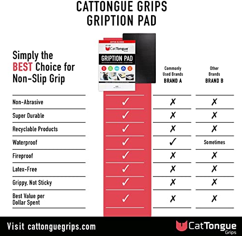 CATTONGUE GRIPS Non-Adhesive Anti-Slip Mat - Multi-Purpose Non-Slip Pad for Countertops, Desks, Tables & Workspaces - Ideal Desk Mat, Drawer Liner, Laptop Pad & More (Black & Clear, 8” x 12”) - color: Black & Clear