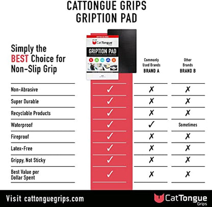 CATTONGUE GRIPS Non-Adhesive Anti-Slip Mat - Multi-Purpose Non-Slip Pad for Countertops, Desks, Tables & Workspaces - Ideal Desk Mat, Drawer Liner, Laptop Pad & More (Black & Clear, 8” x 12”) - color: Black & Clear