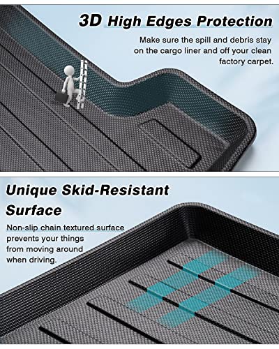 Mixsuper Custom Fit Rear Cargo Liner for Tesla Model S 2012-2020 All Weather Trunk Liner Cargo Mat Black (Not Fit 2021 Tesla Model S Plaid/Long Range) - size: Cargo Liner for 2012-2020 Model S