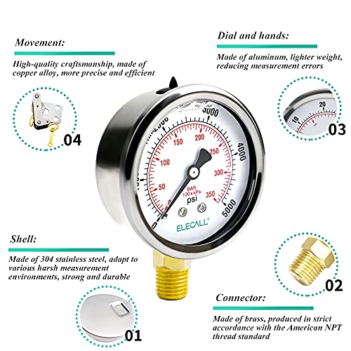 2-1/2" Glycerin Liquid Filled Air Pressure Gauge, 0-5000Psi, 1/4" NPT Lower Mount, Stainless Steel Case, Brass Internals, Water Pressure Gauge - size: 0-5000 Psi