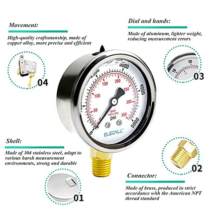 2-1/2" Glycerin Liquid Filled Air Pressure Gauge, 0-5000Psi, 1/4" NPT Lower Mount, Stainless Steel Case, Brass Internals, Water Pressure Gauge - size: 0-5000 Psi
