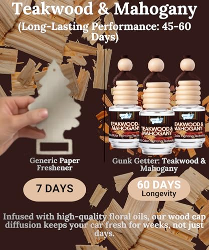 Hanging Air Freshener Car Diffusers - Long Lasting Scent, Odor Eliminator, Home Essentials, Fresh car fragrance diffuser - 3 Pack- Teakwood and Mahogany