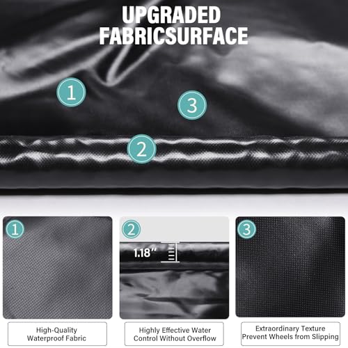 Garage Floor Mat, Garage Car Mat - Non-Slip Waterproof Containment Mat, Heavy Duty Durable Protection, Easy to Clean & Install, Perfect for Garage, Workshop, Parking (7'9"W x 21'L)