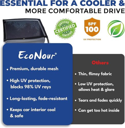 EcoNour Car Window Screen for Ford F250 (2017–2022) 2 Pack, Breathable Mesh Camping Window Covers, 100% Protection from Bugs, Mosquito & UV, Baby Safe Privacy Blackout Net, Car Window Accessories - size: Fit for Ford F-250 2017–2022