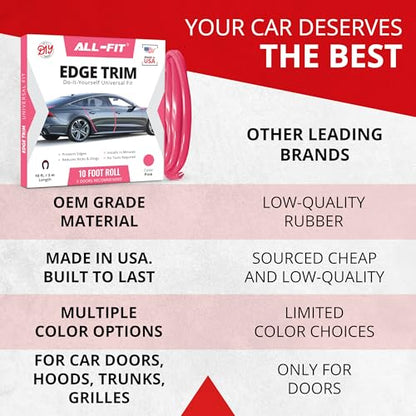 All-Fit Automotive Car Door Edge Protector – Universal DIY Edge Trim to Prevent Scratches & Dings – Flexible Adhesive Molding Trim for Cars, Trucks & SUVs (10 Ft - Pink) - color: Pink