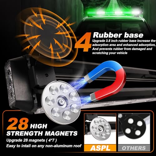 ASPL 26inch 126 LED Rooftop Emergency Strobe Lights Bar Double Side Flashing Safety Warning Traffic Advisor Light Bar Hazard Snow Plow Light for Trucks Vehicles Construction Tow Pickup(Green/White) - color: Green/White