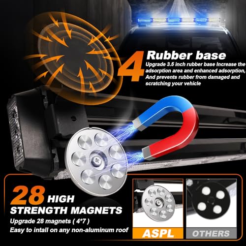 ASPL 26inch 126 LED Rooftop Emergency Strobe Lights Bar Double Side Flashing Safety Warning Traffic Advisor Light Bar Hazard Snow Plow Light for Trucks Vehicles Construction Tow Pickup(Blue/White) - color: Blue/White