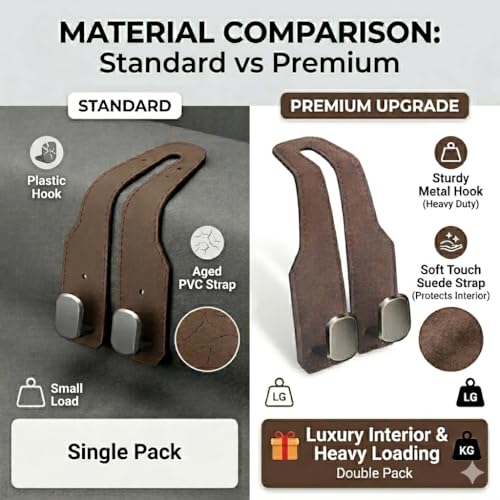 2Pcs Car Headrest Hooks with Premium Leather, Upgraded Double Metal Hooks with Anti-Drop Design, Universal Back Seat Hanger for Bags, Coats, Purses and Groceries (Stylish Brown) - color: Stylish Brown 2Pcs