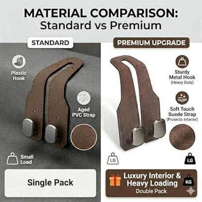 2Pcs Car Headrest Hooks with Premium Leather, Upgraded Double Metal Hooks with Anti-Drop Design, Universal Back Seat Hanger for Bags, Coats, Purses and Groceries (Stylish Brown) - color: Stylish Brown 2Pcs