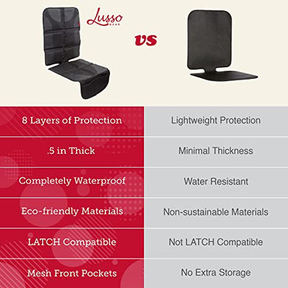 Lusso Gear Car Seat Protector - Waterproof Seat Protector & Non-Slip Backing - Waterproof Car Cover & Easy Clean-Up - Dual Mesh Storage Pockets & Travel Convenience - Gray - color: 1-Pack Gray