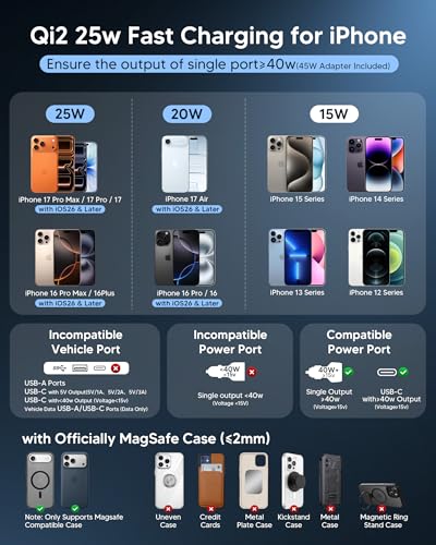 Qi2.2 25W MagSafe Car Mount Charger, [Phone Cooling Fan＆RGB Lights] Wireless Car Charger with 78+LBS Vacuum Suction, 360°Rotatable Magnetic Car Phone Holder with 63w Adaper for iPhone 17-12 Series