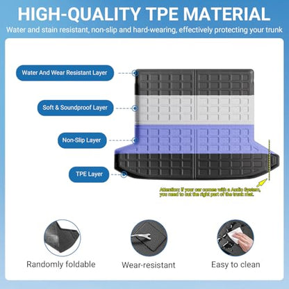 Xipoo Cargo Liner Compatible with 2022 2023 2024 2025 2026 Tucson Rear Trunk Mat Cargo Mat Trunk Liner Replacement for 2022 2023 2024 2025 2026 Tucson Accessories - color: Upgraded Rear Trunk Mat