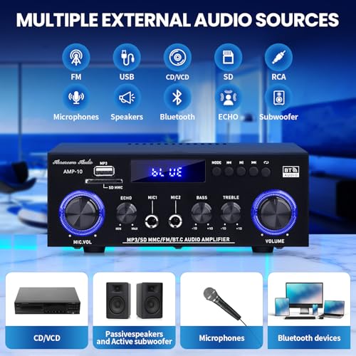 AMP-10 Bluetooth Amplifiers RMS 50WX2 Stereo Audio Amp Receivers for Home Speaker 2.0 Channel Max 600W Output Mini Power Amplifier w/FM Radio, Echo, MIC, USB, SD Input for Home,Car Audio
