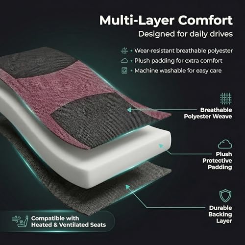 FH Group Light & Breezy Cloth Car Seat Cover Front Set, Airbag Ready with Gift- Universal Fit for Cars Trucks and SUVs (Burgundy/Black) FB030102 - color: Burgundy, size: Front Set
